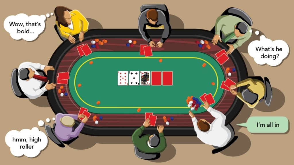 Few Play Online Poker Free Strategy 