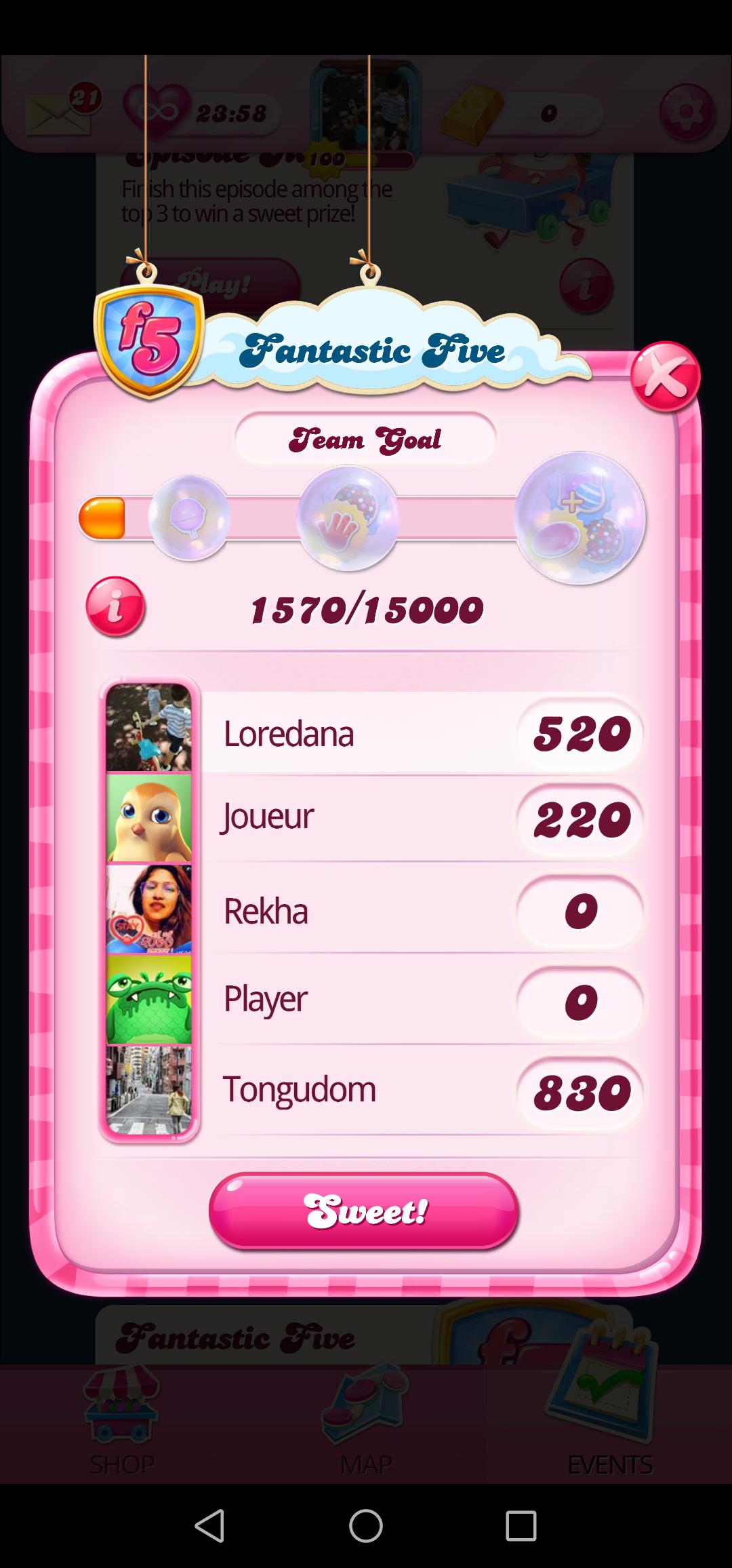 In the Candy Crush Game, What Are the Fantastic Five?